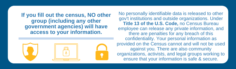 Dark blue background, with white text box. Golden security locks on lower left. Above it, dark blue title says, â€œIf you fill out the census, NO other group (including any other government agencies) will have access to your information.â€ Next to it, blue text says, â€œNo personally identifiable data is released to other gov't institutions and outside organizations. Under Title 13 of the U.S. Code, no Census Bureau employee can release any private information, and there are penalties for any breach of this confidentiality. Your personal information as provided on the Census cannot and will not be used against you. There are also community organizations, activists, and legal groups working to ensure that your information is safe & secure.â€